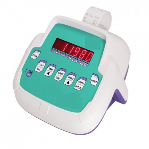 поставки весовых индикаторов